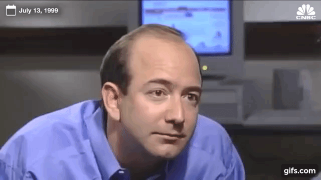 The Regret Test